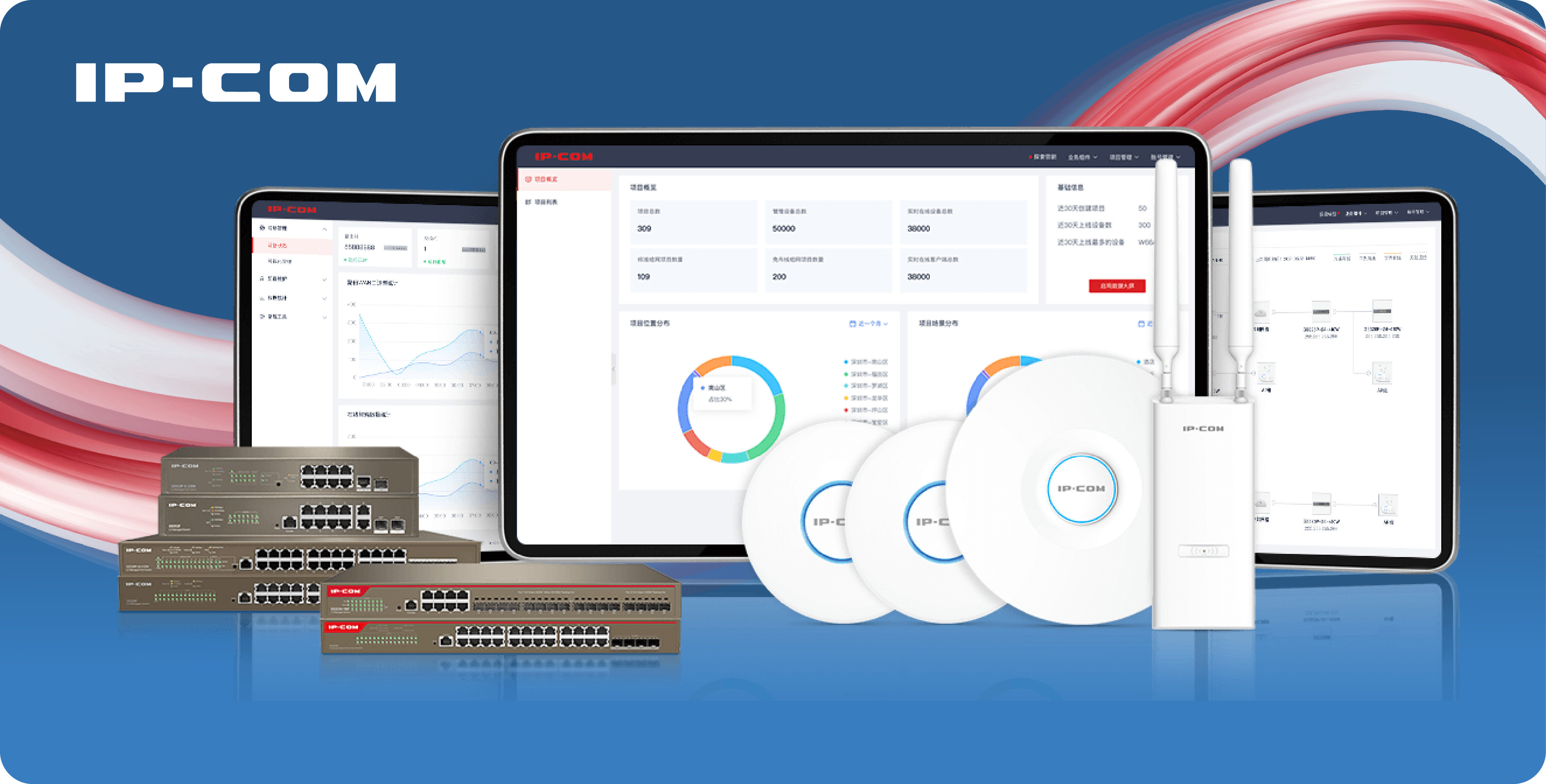IP-COM Networking Solutions
